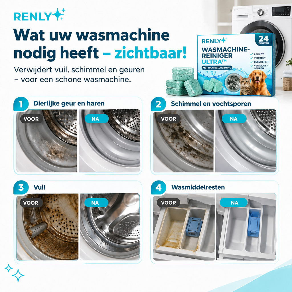 Renly Wasmachine-Reiniger – Pro 12 of Ultra 24 Tabletten