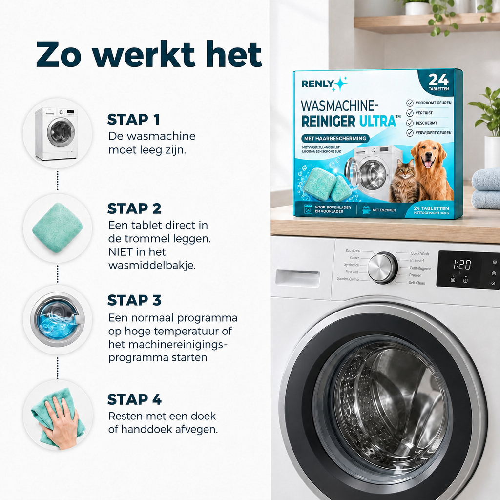 Renly Wasmachine-Reiniger – Pro 12 of Ultra 24 Tabletten